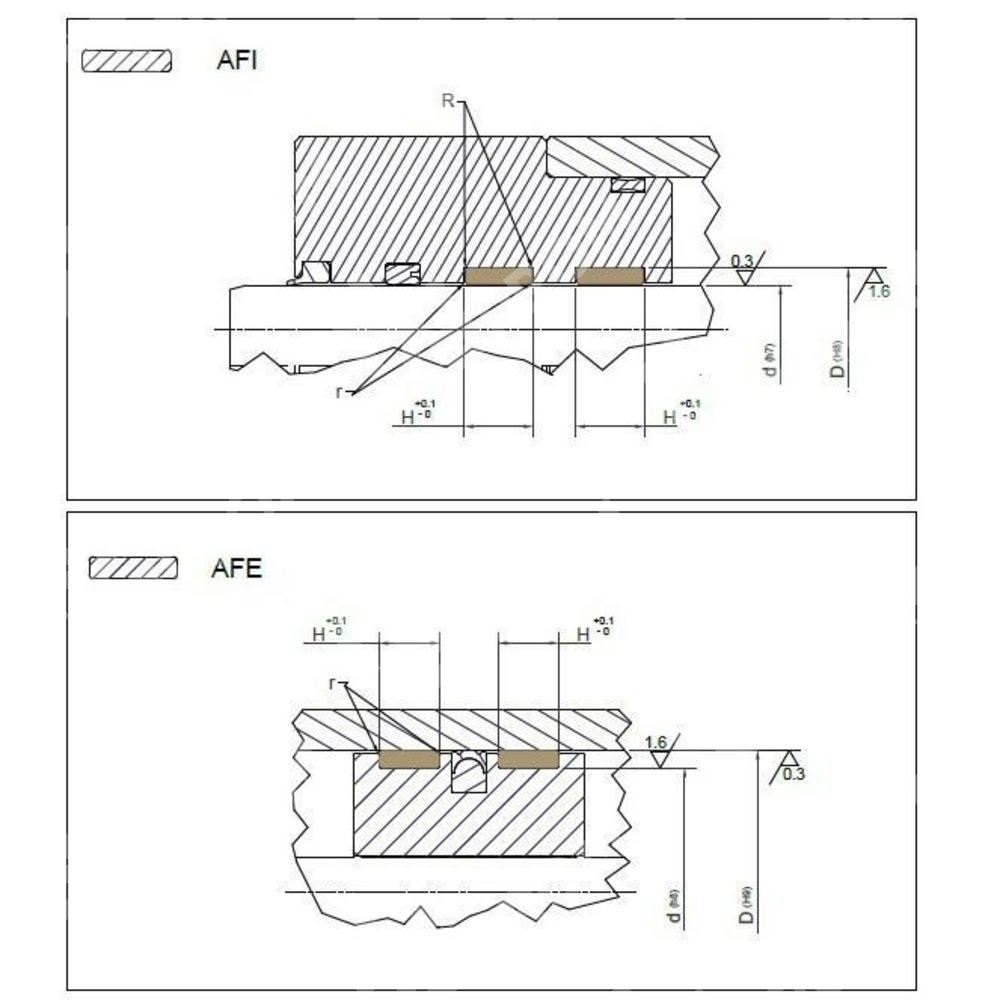 Кольцо опорно-направляющее AFI AFE 85-95-6,3