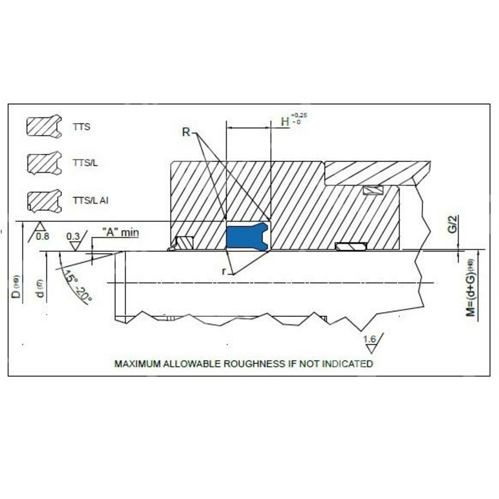 Манжета TTS 636 (45-53-8/9)