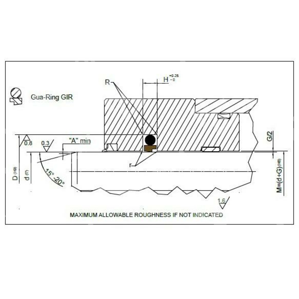 Уплотнение штока GIR 0250/1 (25-32,3-3,2)