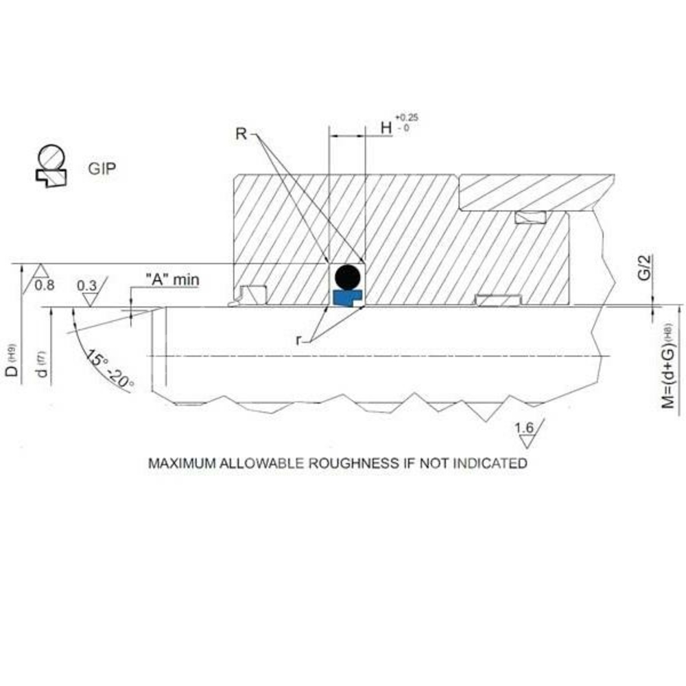 Уплотнение штока GIP 0450 (45-60,1-6,3)