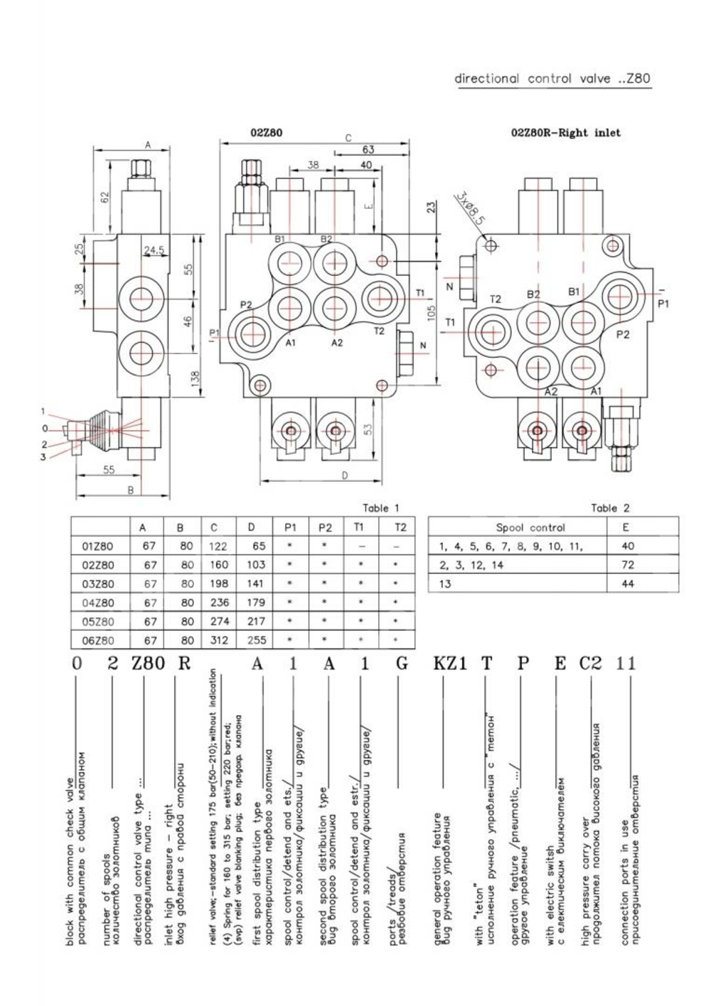 Гидрораспределитель 5Z80-1A1A1A1A1A1 GKZ1