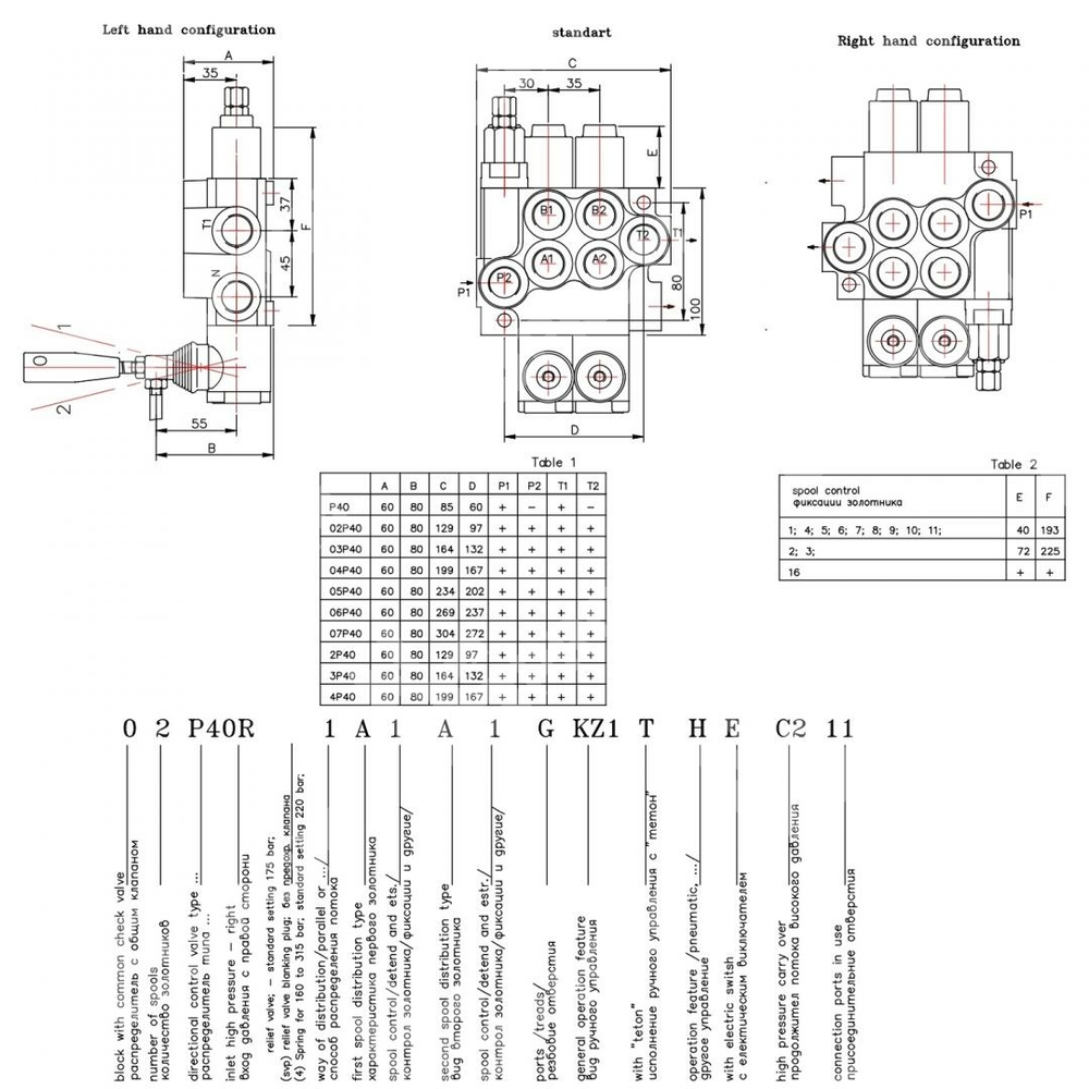 Гидрораспределитель 4P40-1A1A1A1A8 GKZ1