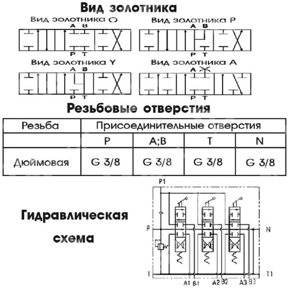 Гидрораспределитель 5P20F-OT GKZ1
