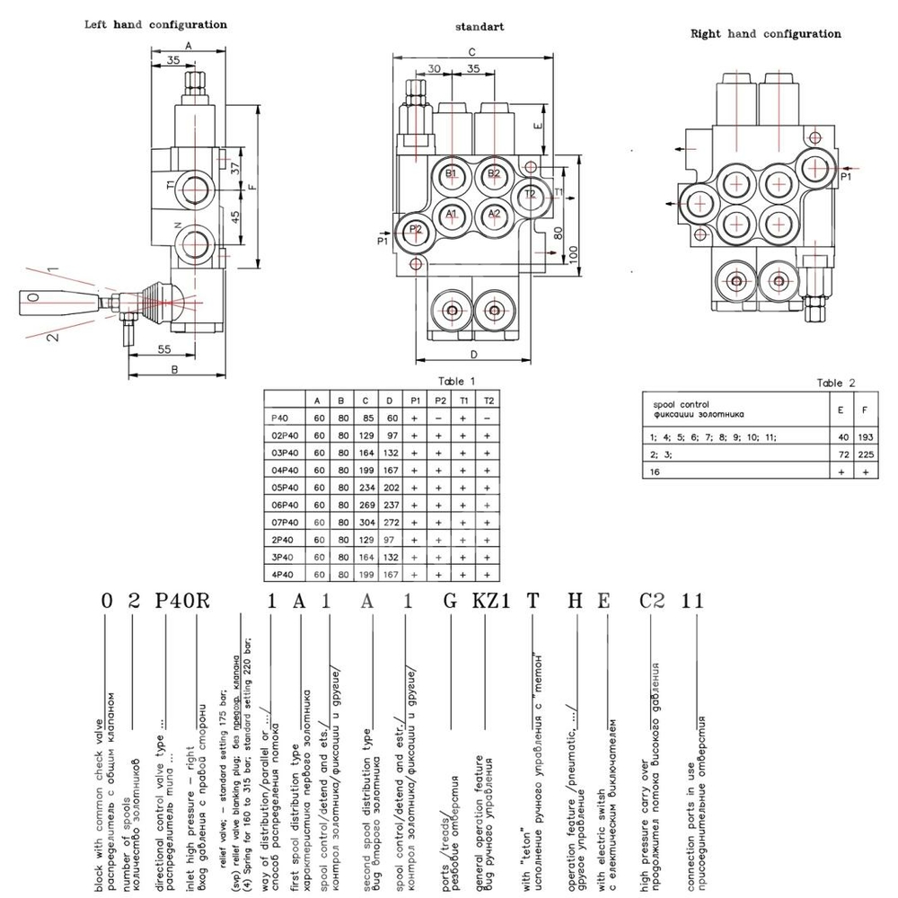 Гидрораспределитель 6P40-1A1A8A8K15K15K15 GKZ1