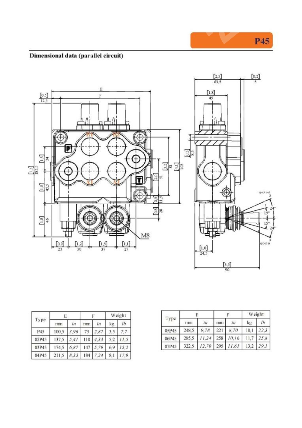 Гидрораспределитель 4P45-A1 KZ1 G