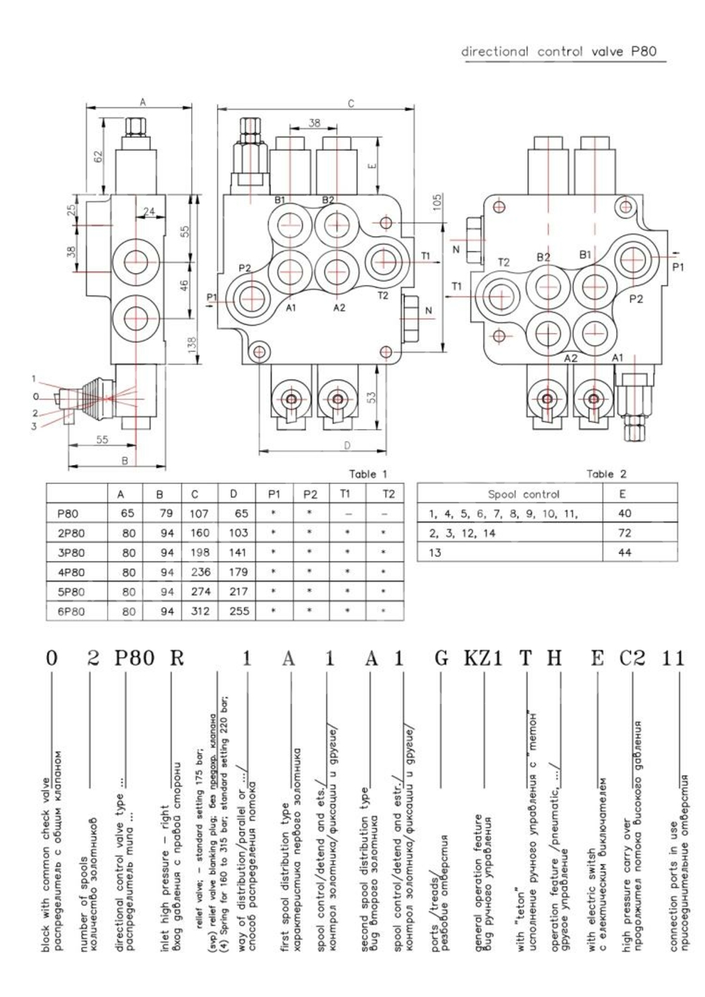 Гидрораспределитель 6P80-1A1A1A1A1A1A8 GKZ1