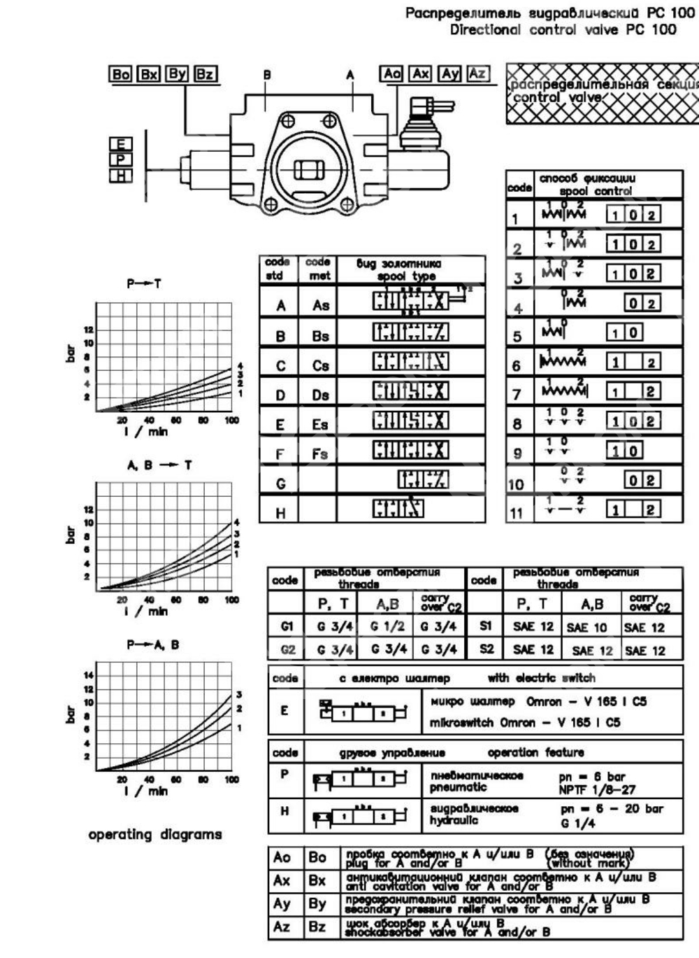 Гидрораспределитель 2PC100 N2 A1A1 T2 - G2KZ1