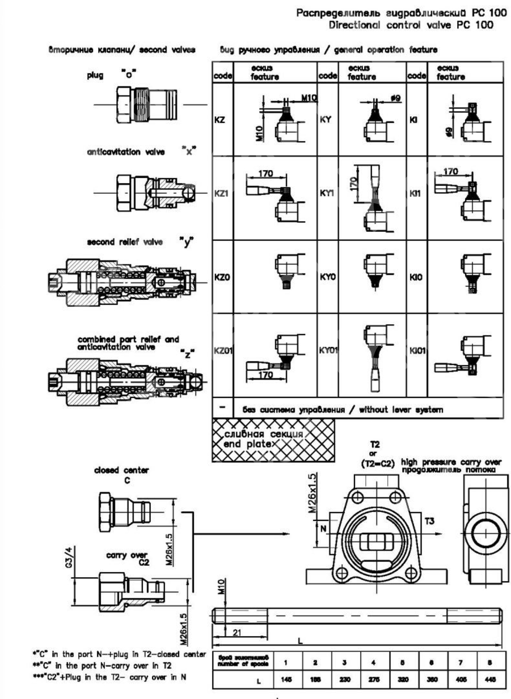 Гидрораспределитель 2PC100 N2 A1A1 T2 - G2KZ1