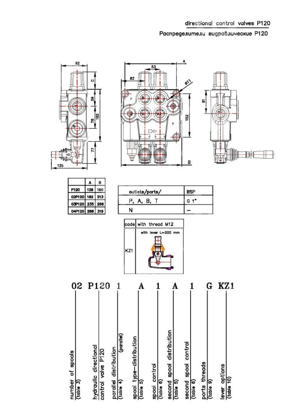 Гидрораспределитель P120-A1 GKZ1