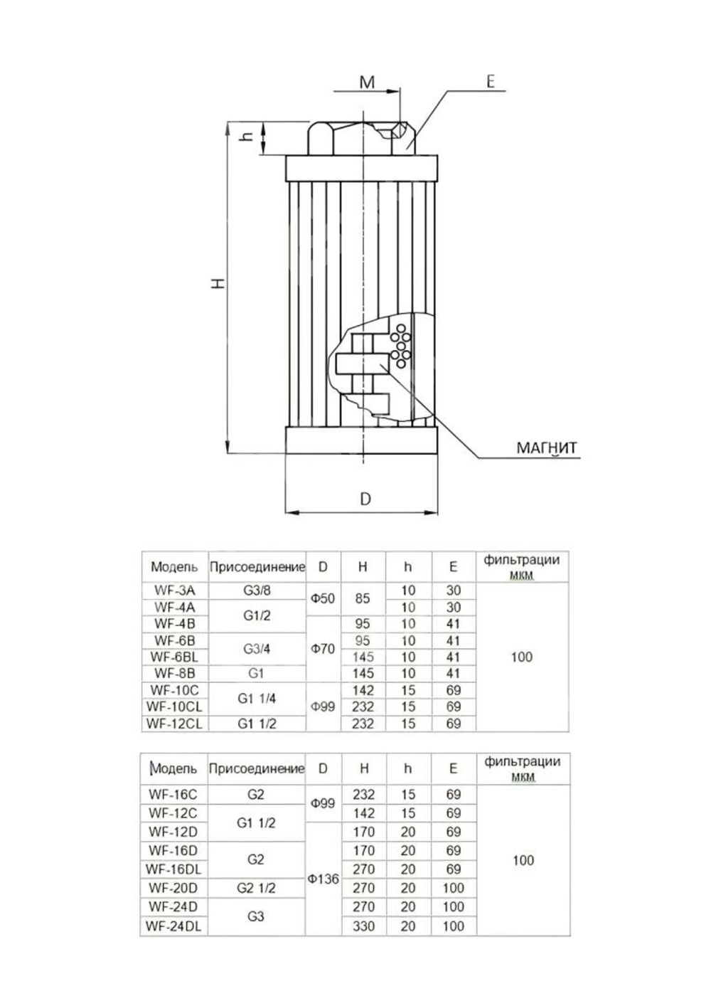 Фильтр всасывающий WF-16DLG200-130-80