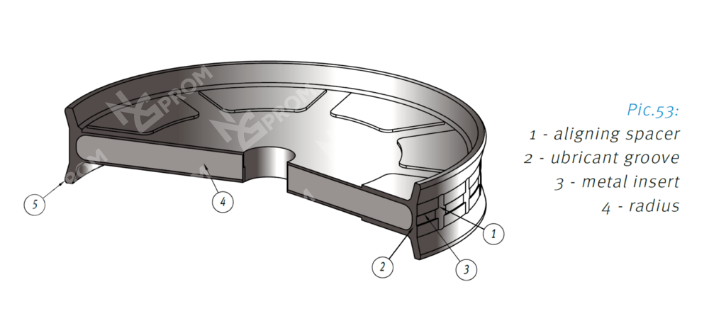 Уплотнение поршня MPP 120-20-28 (MPP 1200 0200 280 N2)