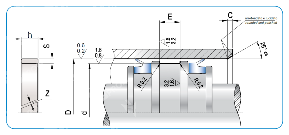 Направляющее кольцо ESA 76-80-10,2 (ESA 0800 0760 102 R3)