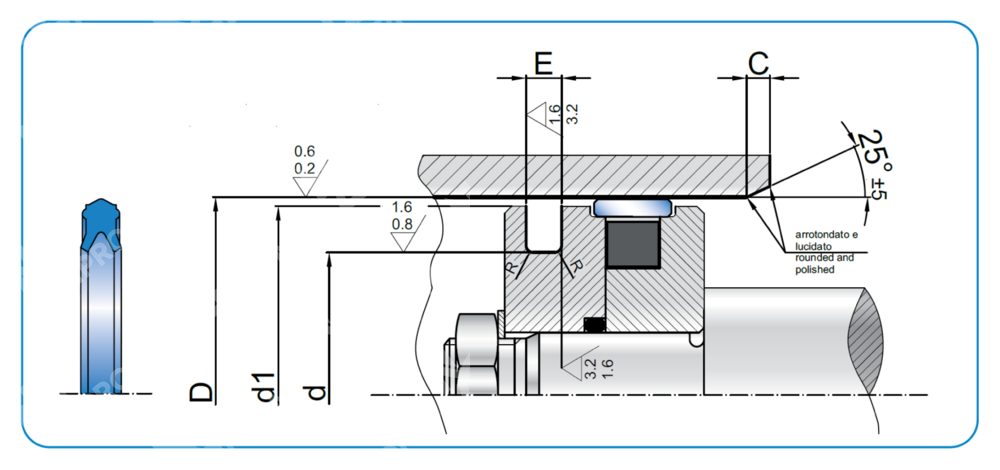 Манжета PLF 68-80-4 (PLF 0800 0680 040 A0)