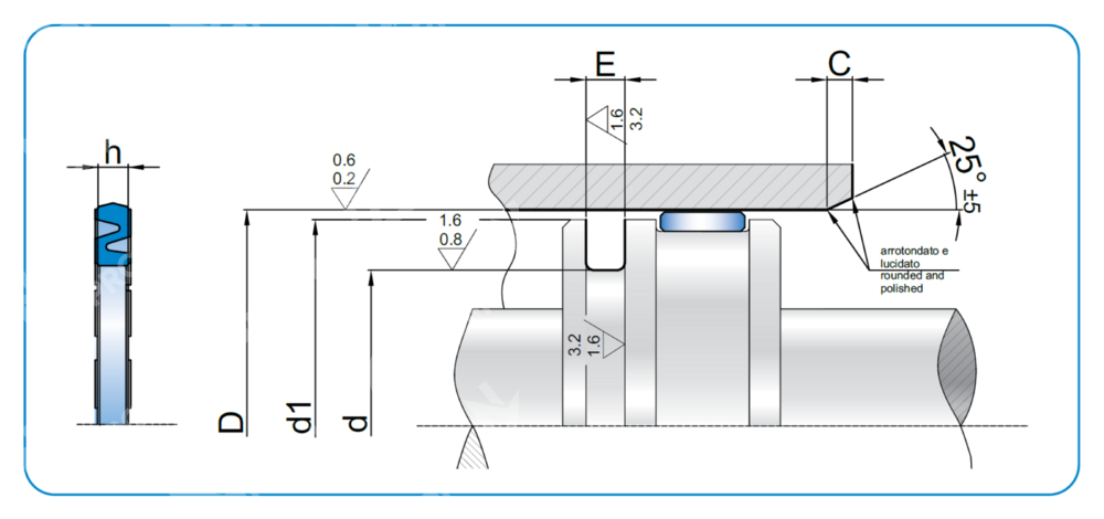 Уплотнение поршня SPS 12-7-2,2 (SPS 0120 0070 022 B0)