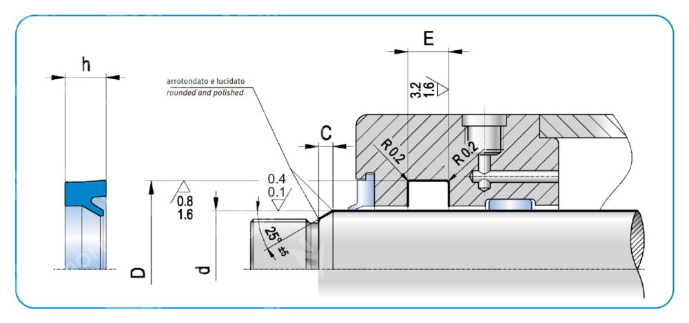 Манжета RSP 3-6-2,5/3 (RSP 0030 0060 025 B0)