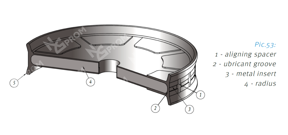 Уплотнение поршня MPP 160-20-30 (MPP 1600 0200 300 N2)