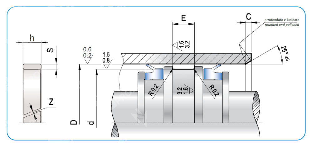 Направляющее кольцо ESA 31-35-8,2 (ESA 0350 0310 082 R3)