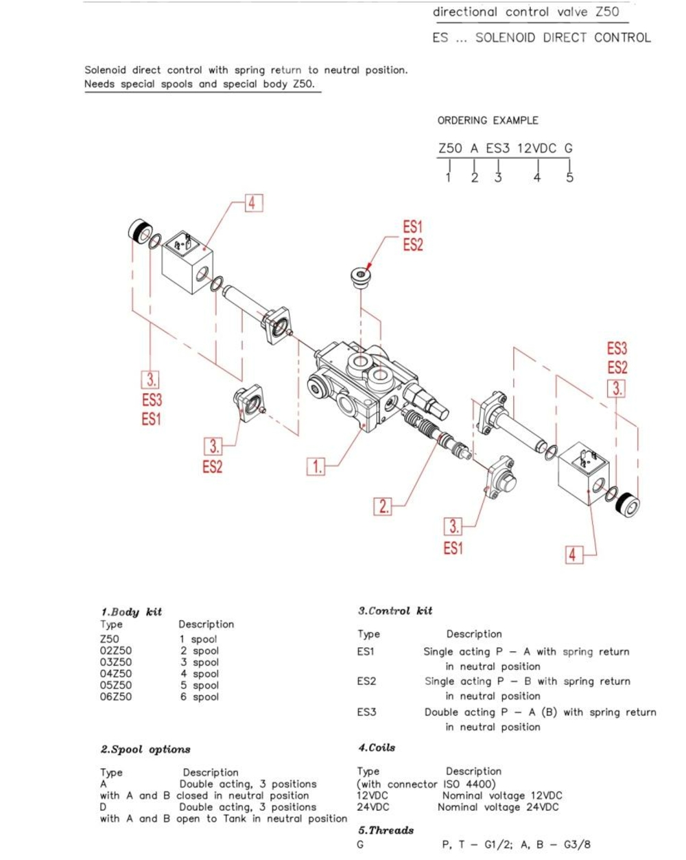 Гидрораспределитель SD5-6OD-DC24V