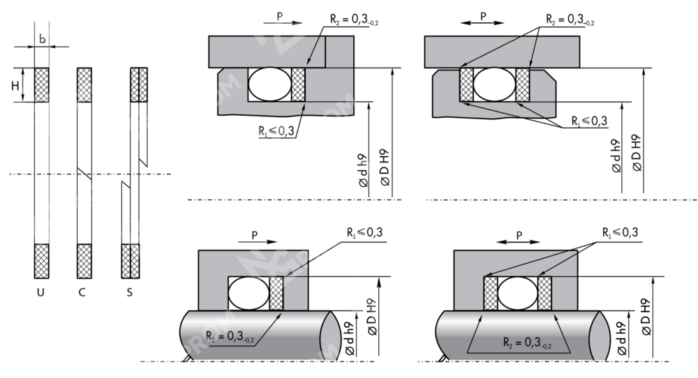 Кольцо защитное BRT 095-105-2,0