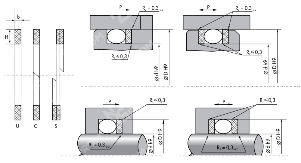 Кольцо защитное BRT 100-110-1,5