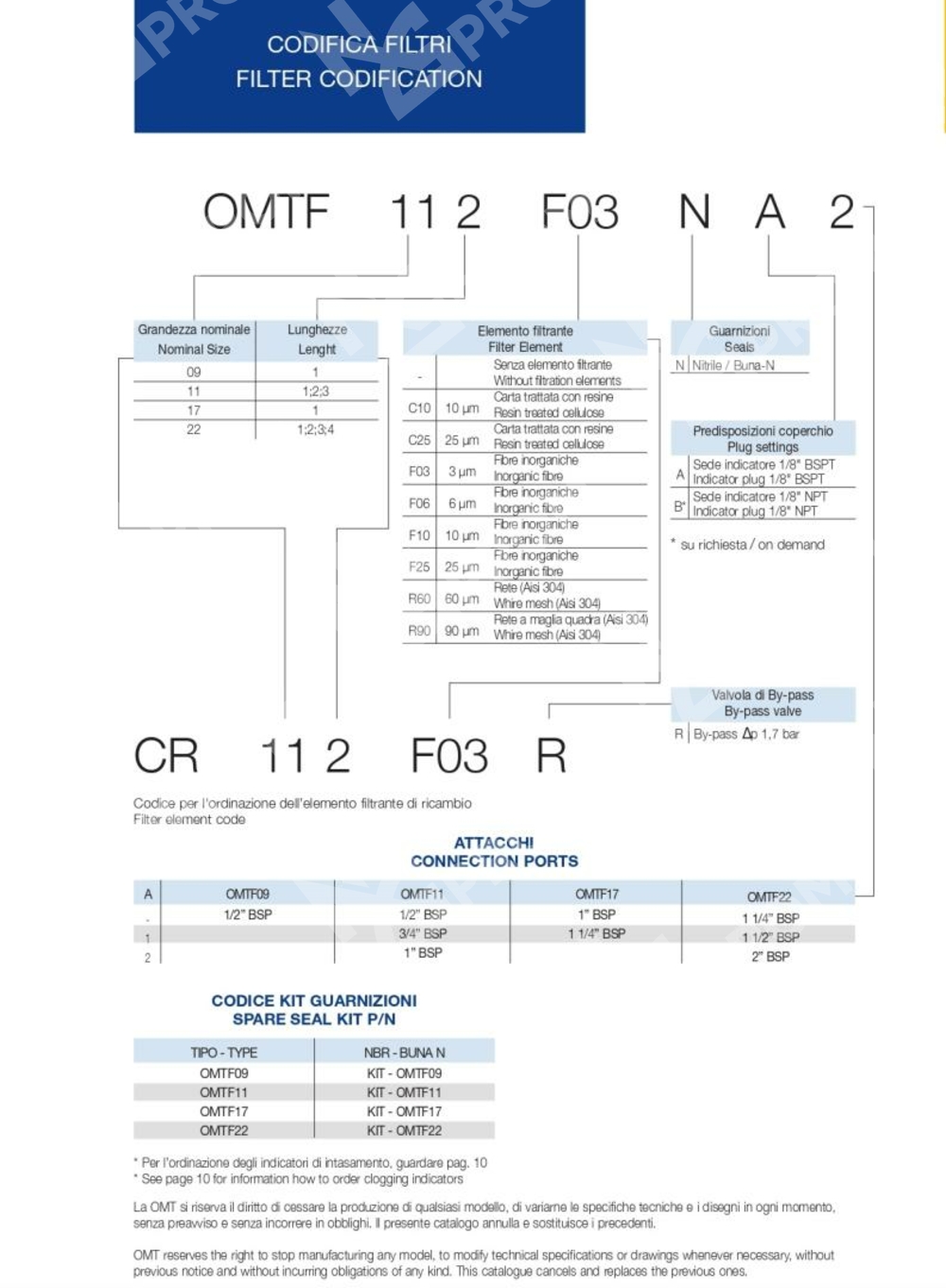 Фильтр сливной OMTF224C25NA2