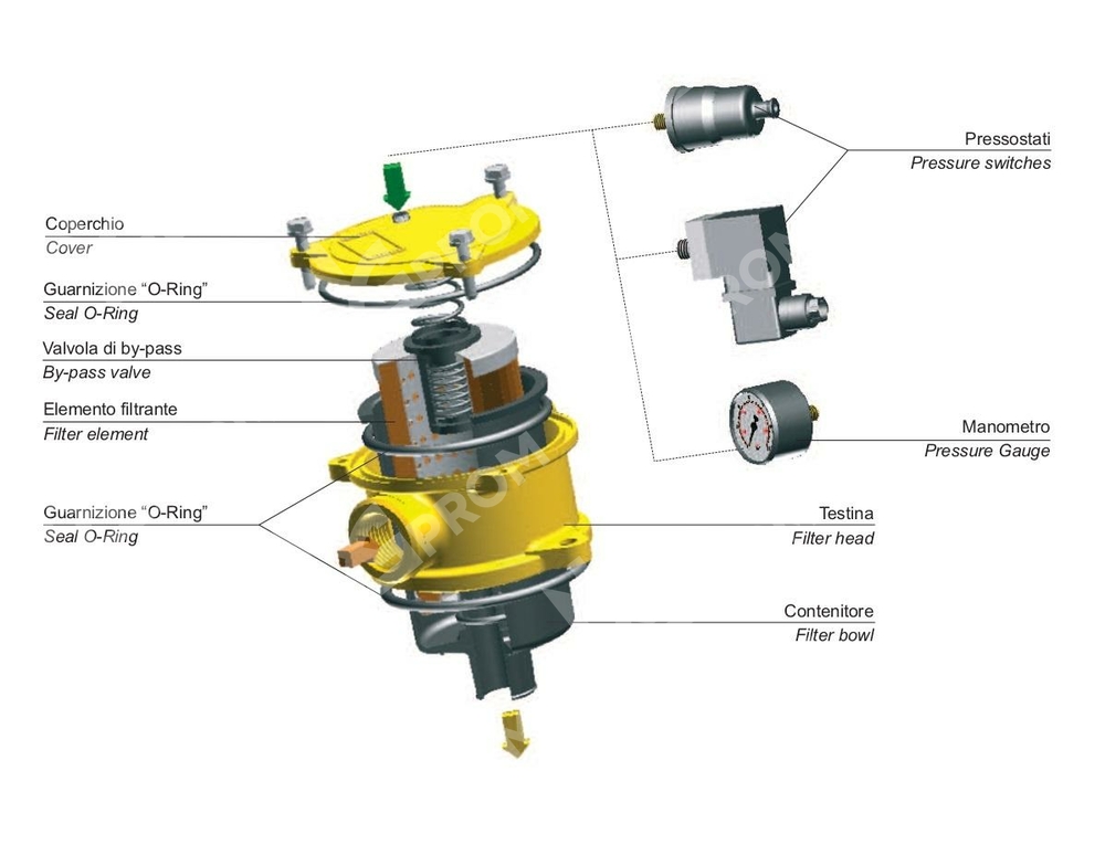 Фильтр сливной OMTF224C25NA2