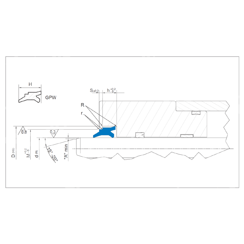 Грязесъемник PU (GPW) 60-68-4/6/8