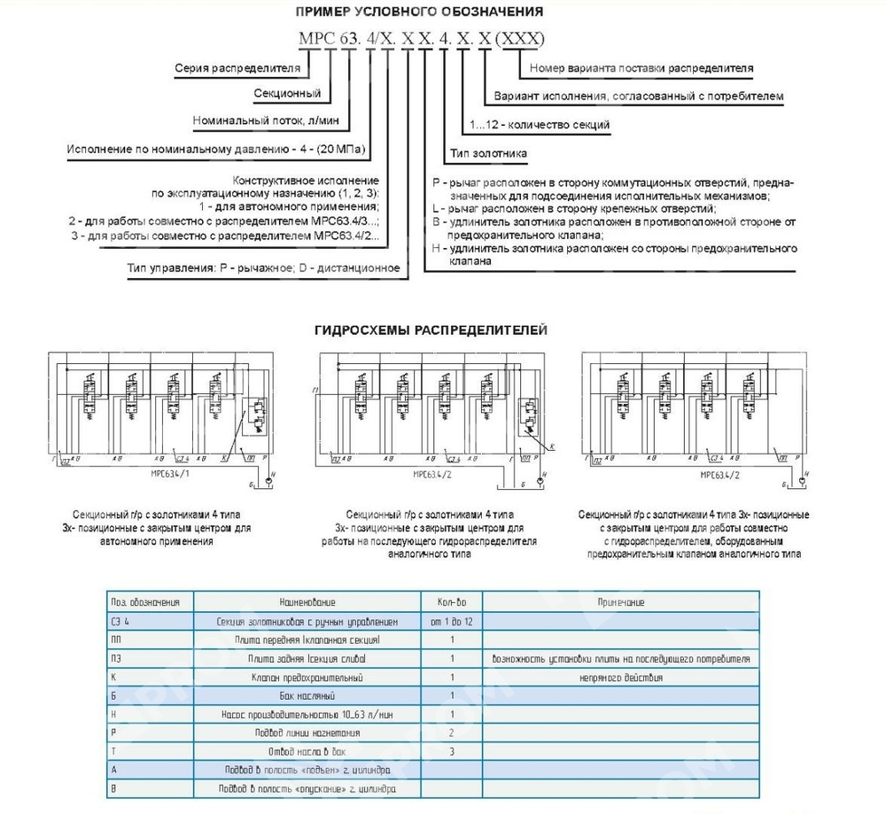 Гидрораспределитель MPC 63.4/1.DB.4.6 (006)