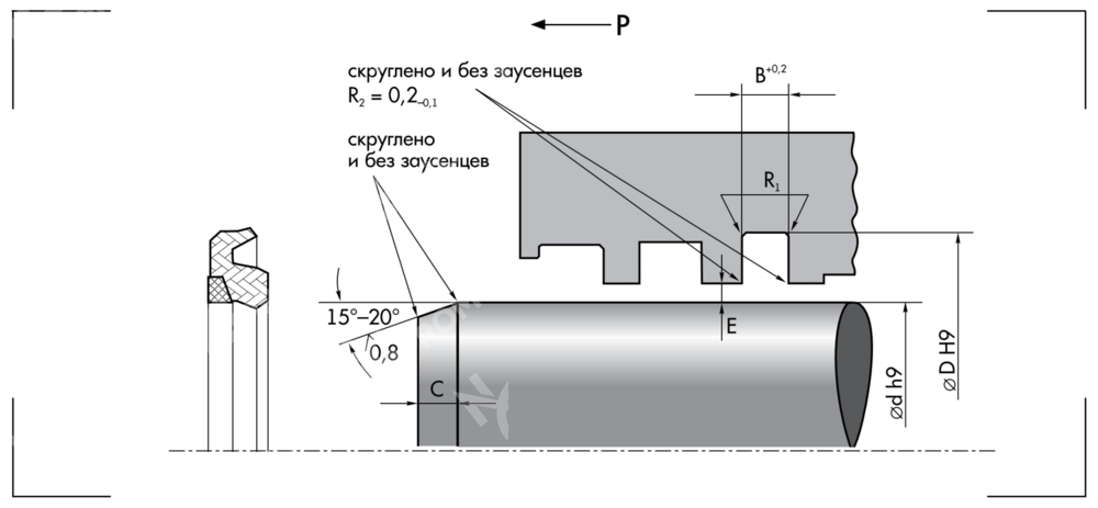 Буфферное уплотнение RB-090 (90-105,1-6,3)