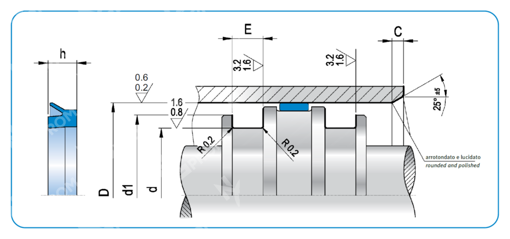 Манжета PSP 2,5-5-1,55/2 (PSP 0050 0025 015 B0)