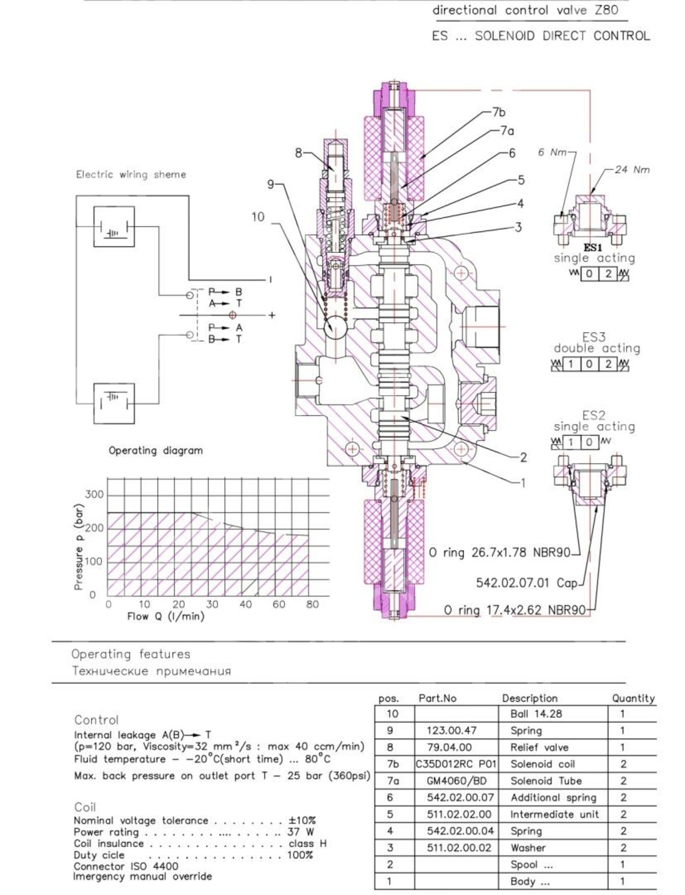 Гидрораспределитель 03Z80 AAA ES3 12 VDC G