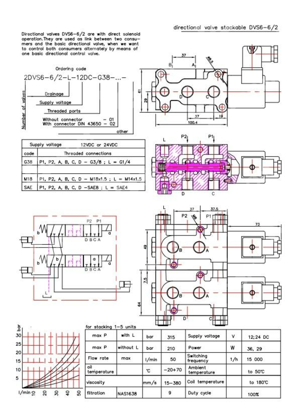 Дивертор электромагнитный DVS6 6/2 24DC G38