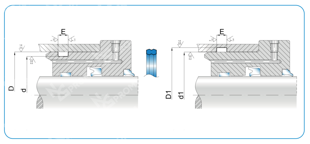 Статическое уплотнение SSA 90-84,3-6,7 (SSA 0900 0843 067 C0)
