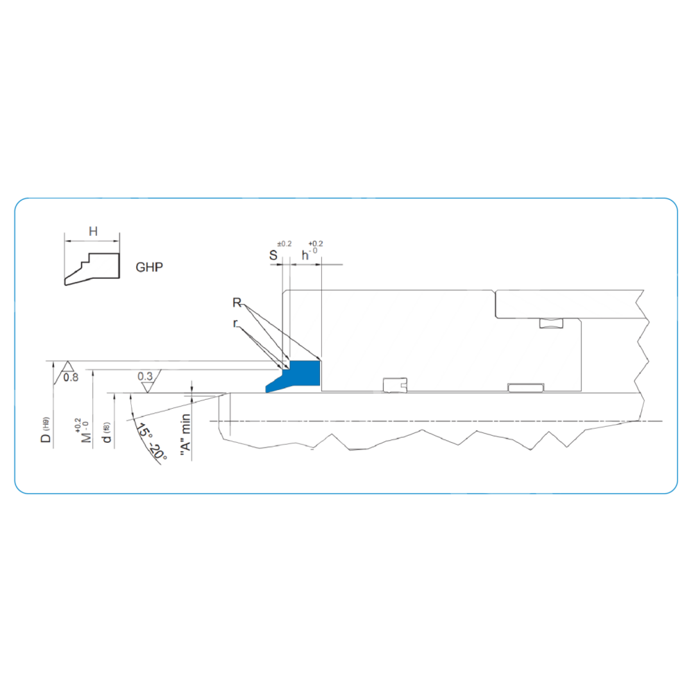 Грязесъемник GHP 065 (65-73-4/7)