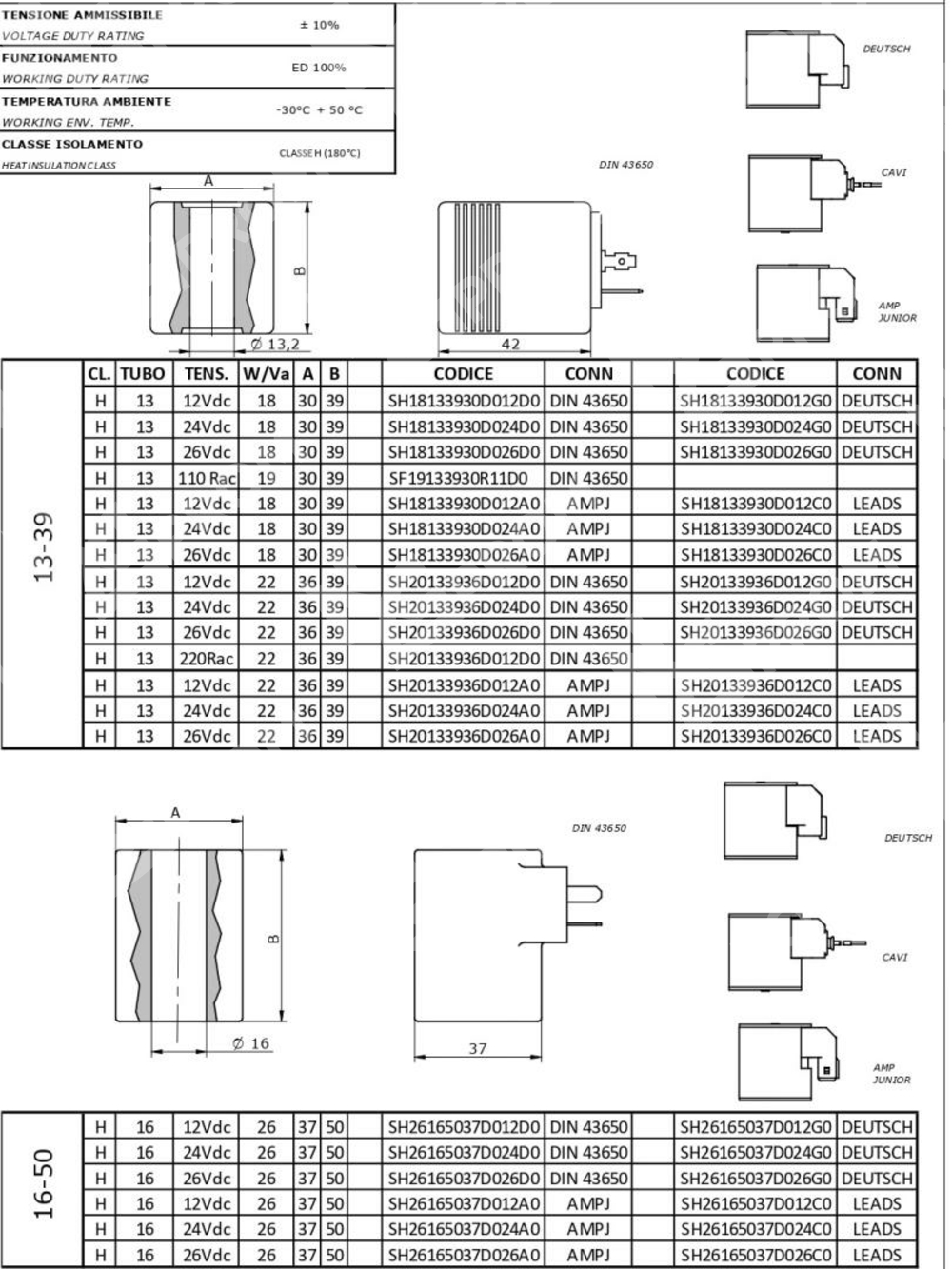 Катушка EC36012DC 13/38 (22 Вт)