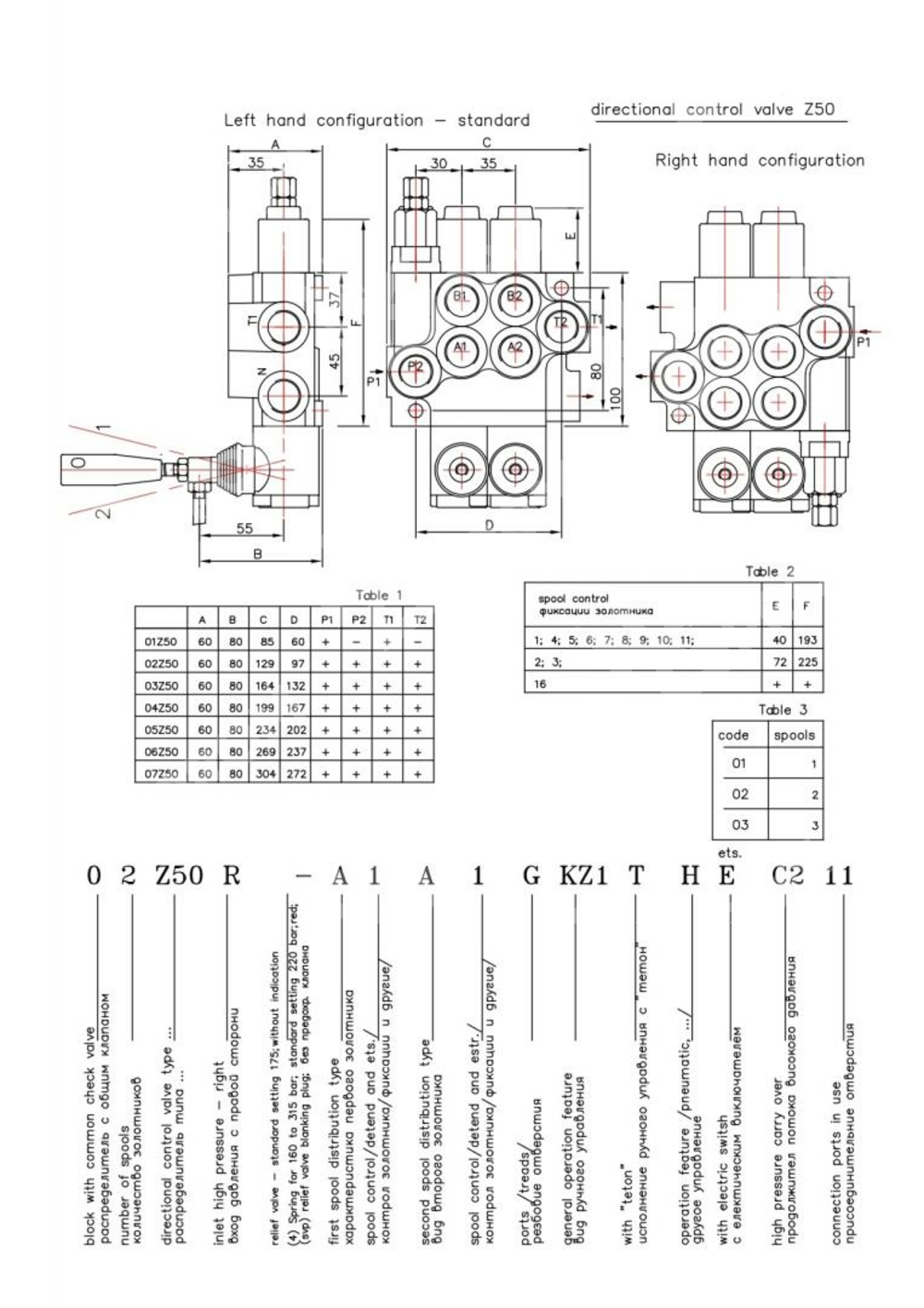 Гидрораспределитель 5Z50-1A1A1A8A8K15 GKZ1