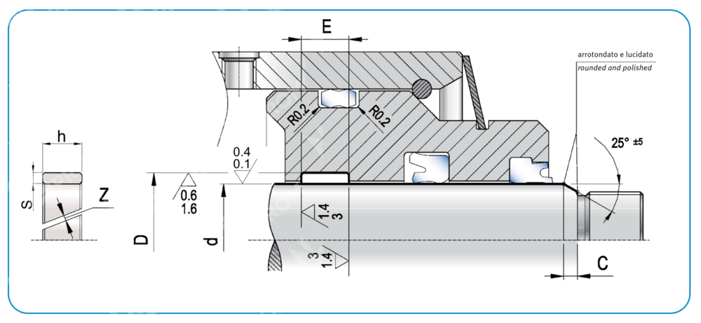 Направляющее кольцо HES 145-150-25 (HES 1500 1450 250 R0)