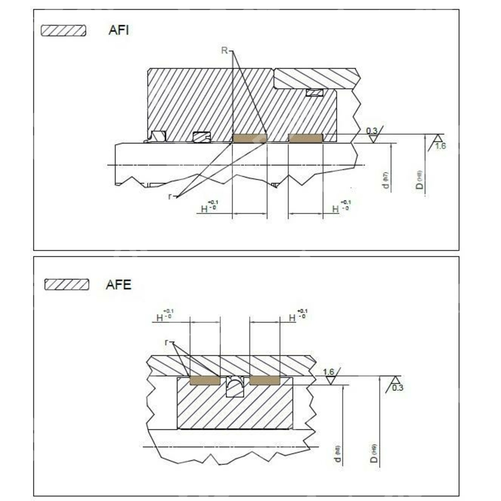 Кольцо опорно-направляющее AFI AFE 170-175-25