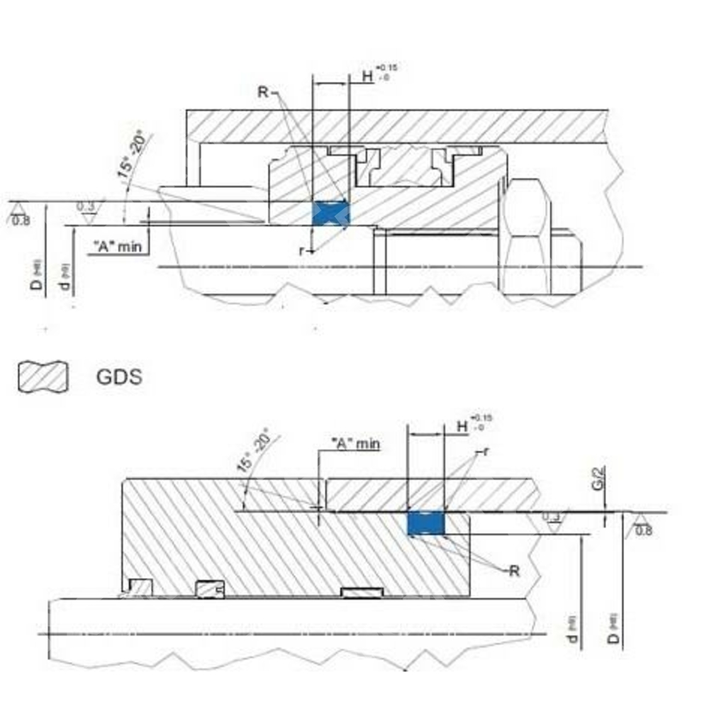 Статическое уплотнение GDS 2055 (140-131,6-8,6)