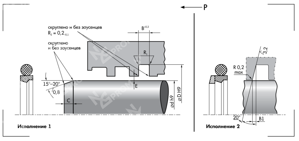 Уплотнения штока R4-350 (350-374,5-8,1)