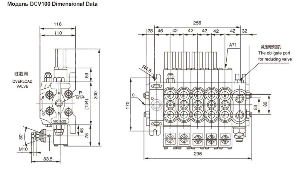 Гидрораспределитель DCV100/3