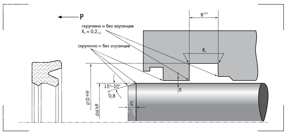 Манжета RG17 28-36-5,8/6,3 (RG17-028-036-6,3)