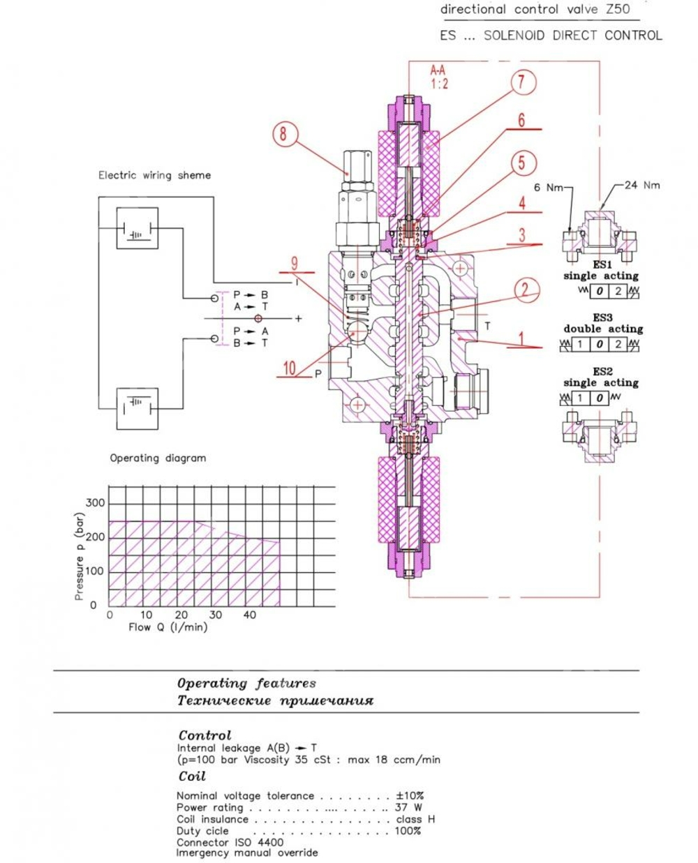 Гидрораспределитель 07Z50 AAAAAAA ES3 24 VDC G