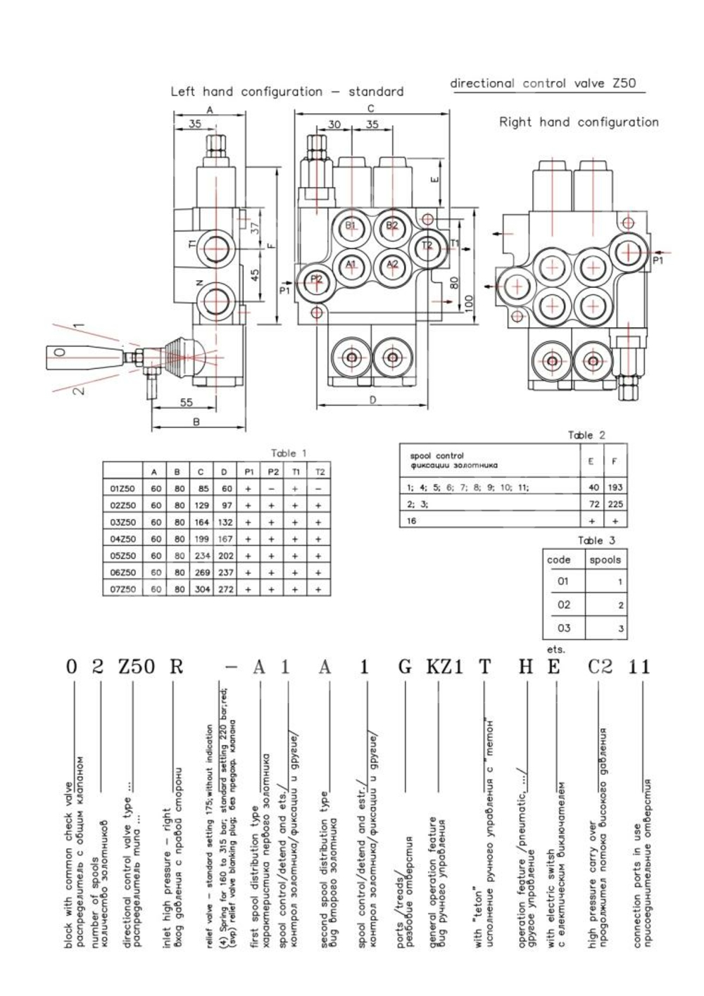 Гидрораспределитель 3Z50-1A8A8K15 GKZ1